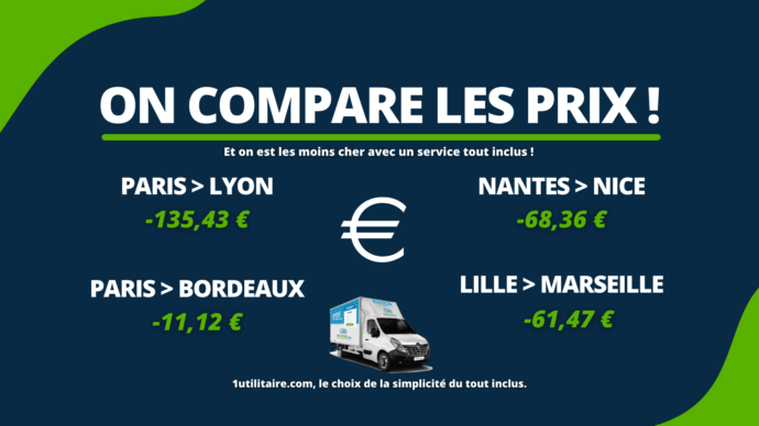 1utilitaire / on compare les prix !